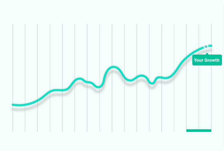 Growth Chart